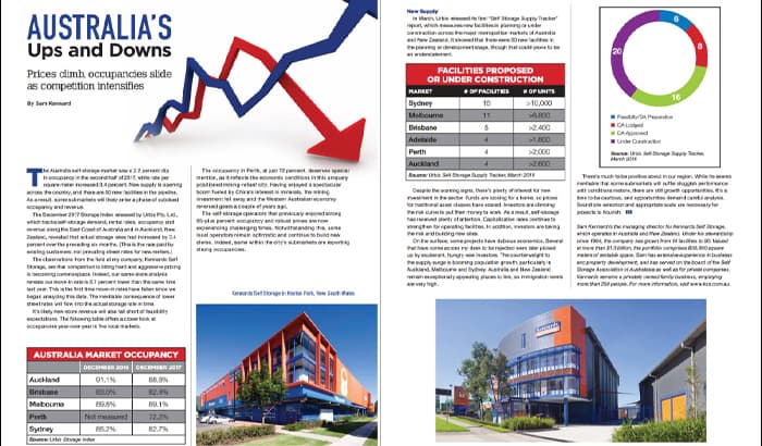 Australia’s Ups and Downs